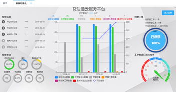 科技賦能金融，創(chuàng)新引領(lǐng)未來(lái)——惠國(guó)征信金融科技產(chǎn)品榮獲首屆天翼物聯(lián)開(kāi)發(fā)者大賽融合創(chuàng)新獎(jiǎng)